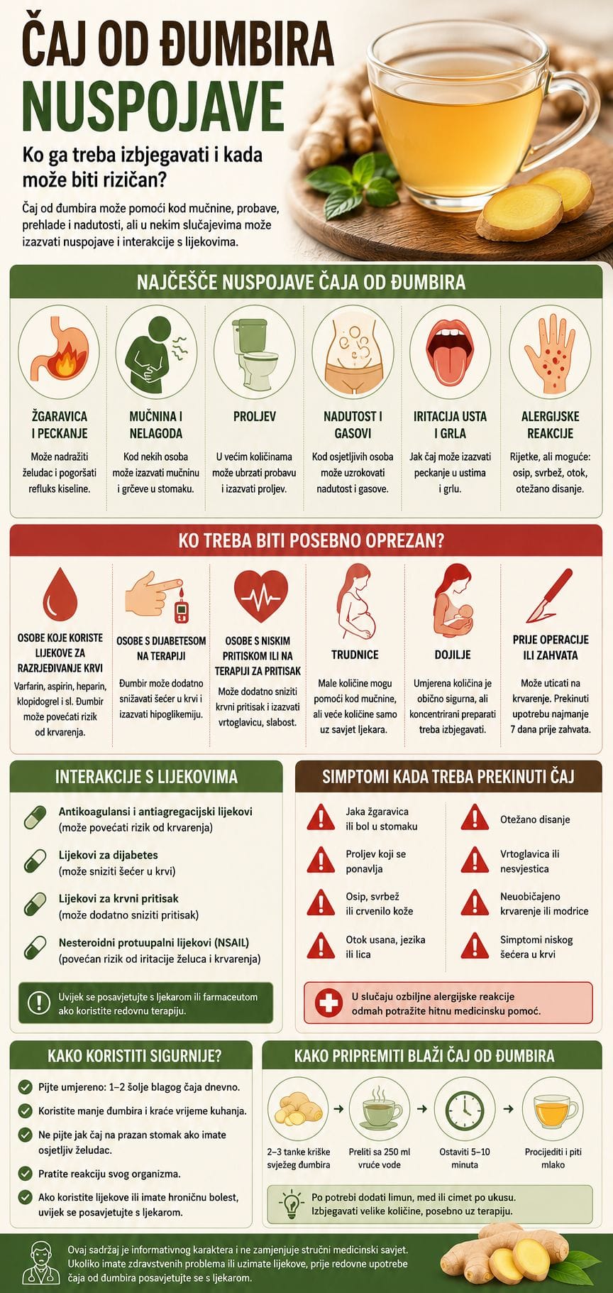 Čaj od đumbira nuspojave - Info