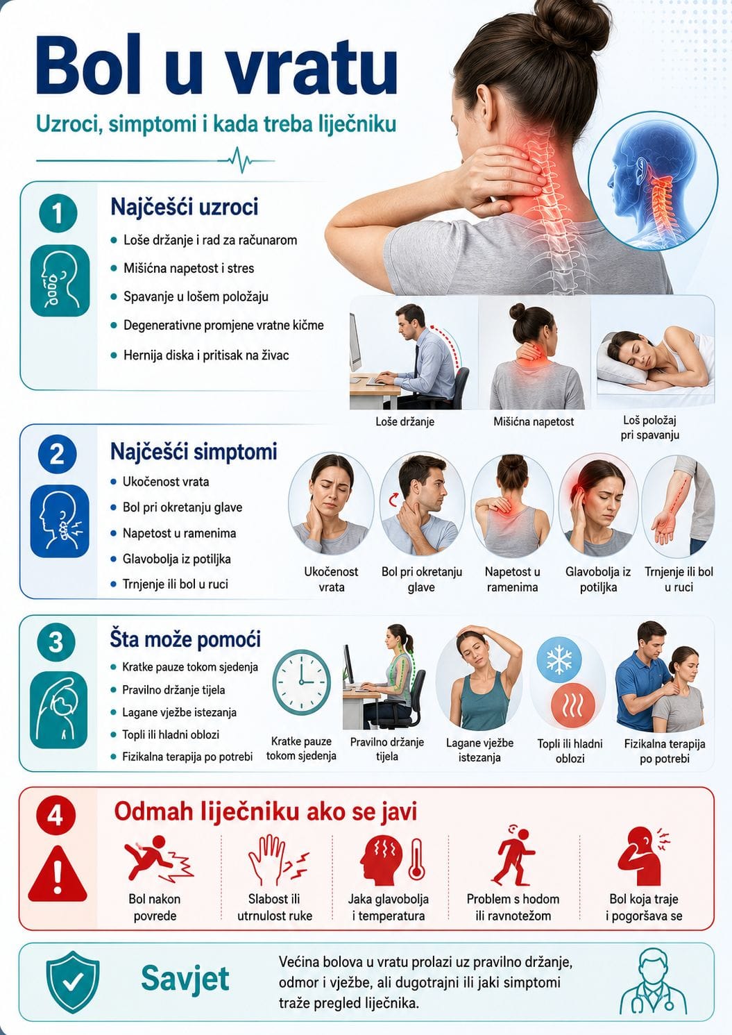 Bol u vratu - Info